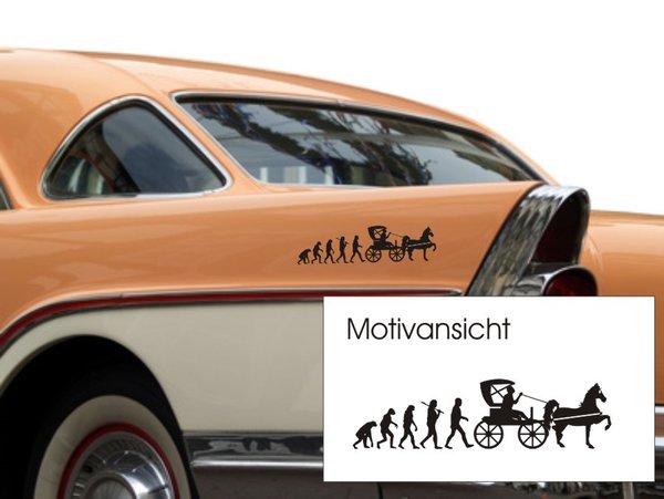 Evolution Kutsche - Pferd - Kutscher
